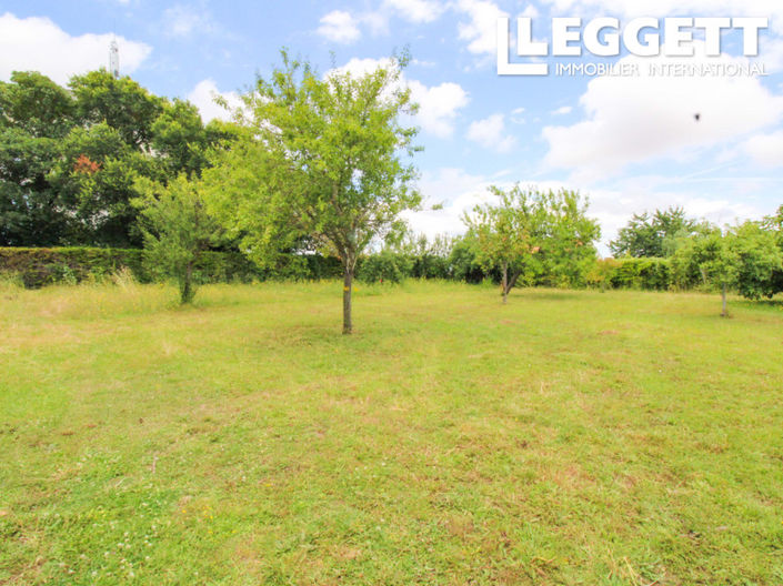 Image No.8-Land for sale