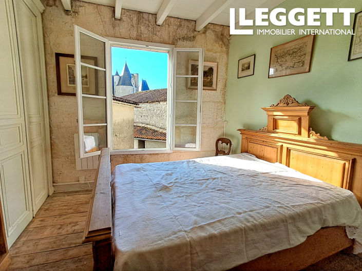 Image No.8-3 Bed House for sale