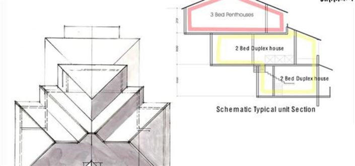 Image No.7-Property for sale