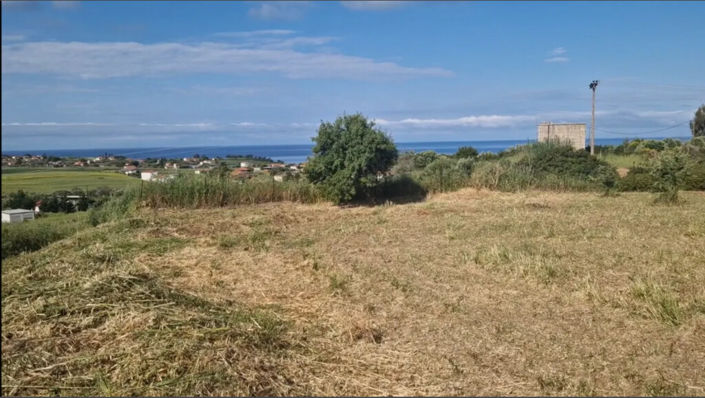 Image No.5-Land for sale