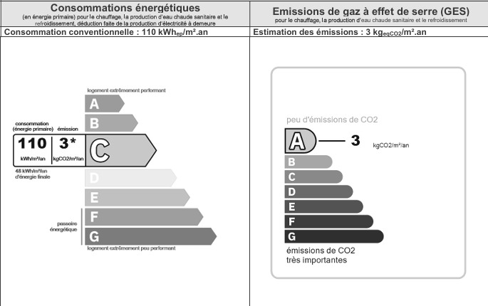 Image No.13-Maison de 2 chambres à vendre à Herault