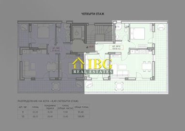 1 - Burgas, Appartement