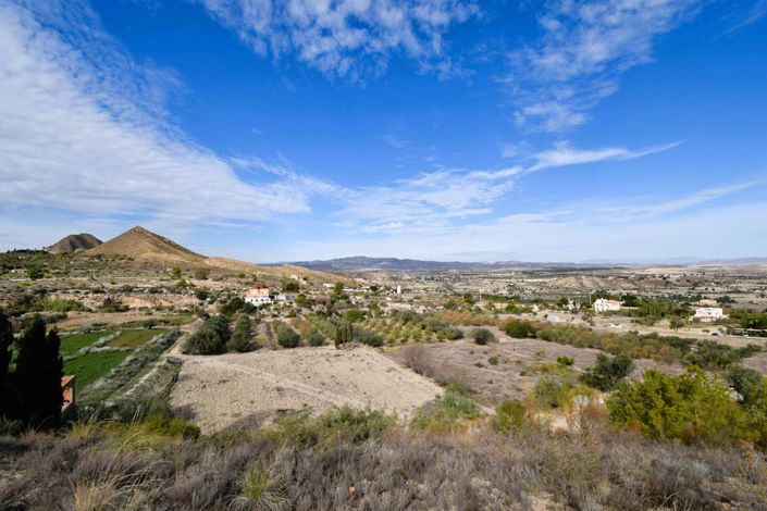 Image No.11-Land for sale