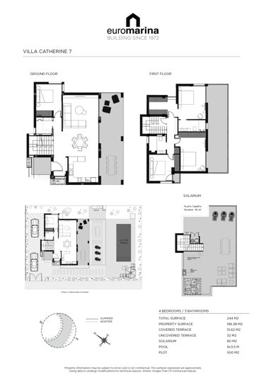 Image No.17-4 Bed Villa for sale