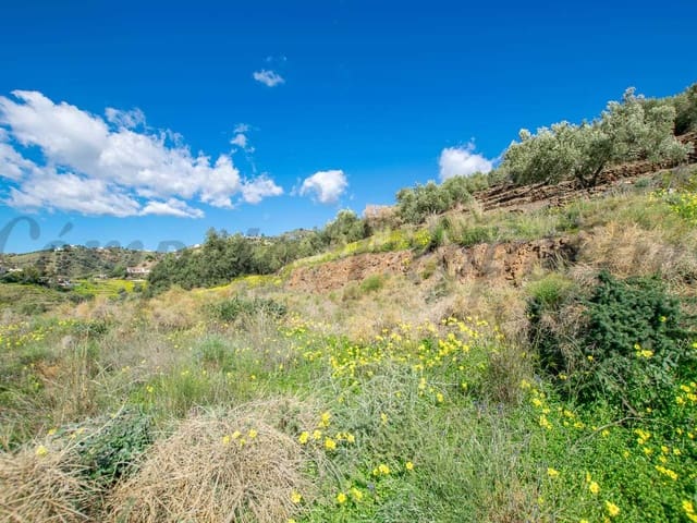 Image No.3-Land for sale