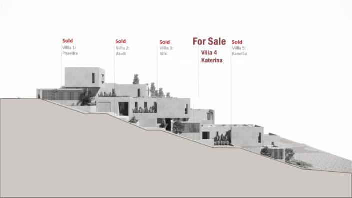 Image No.19-2 Bed House for sale
