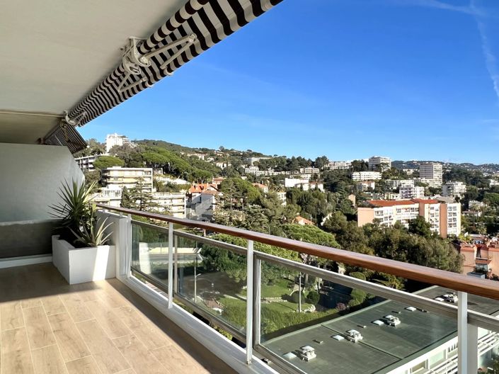 Image No.28-Appartement de 2 chambres à vendre à Cannes-la-Bocca
