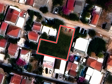 Plot-sizes