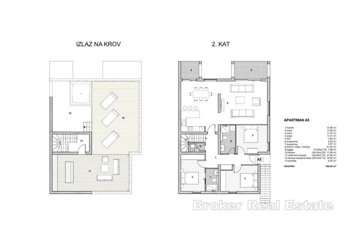 Image No.20-Appartement de 3 chambres à vendre à Ciovo