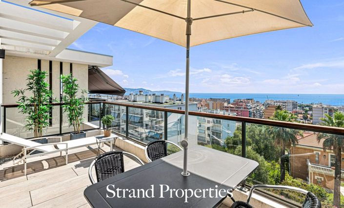 NICE - 2 rooms, top floor, panoramic sea view, terrace, recent residence with swimming pool